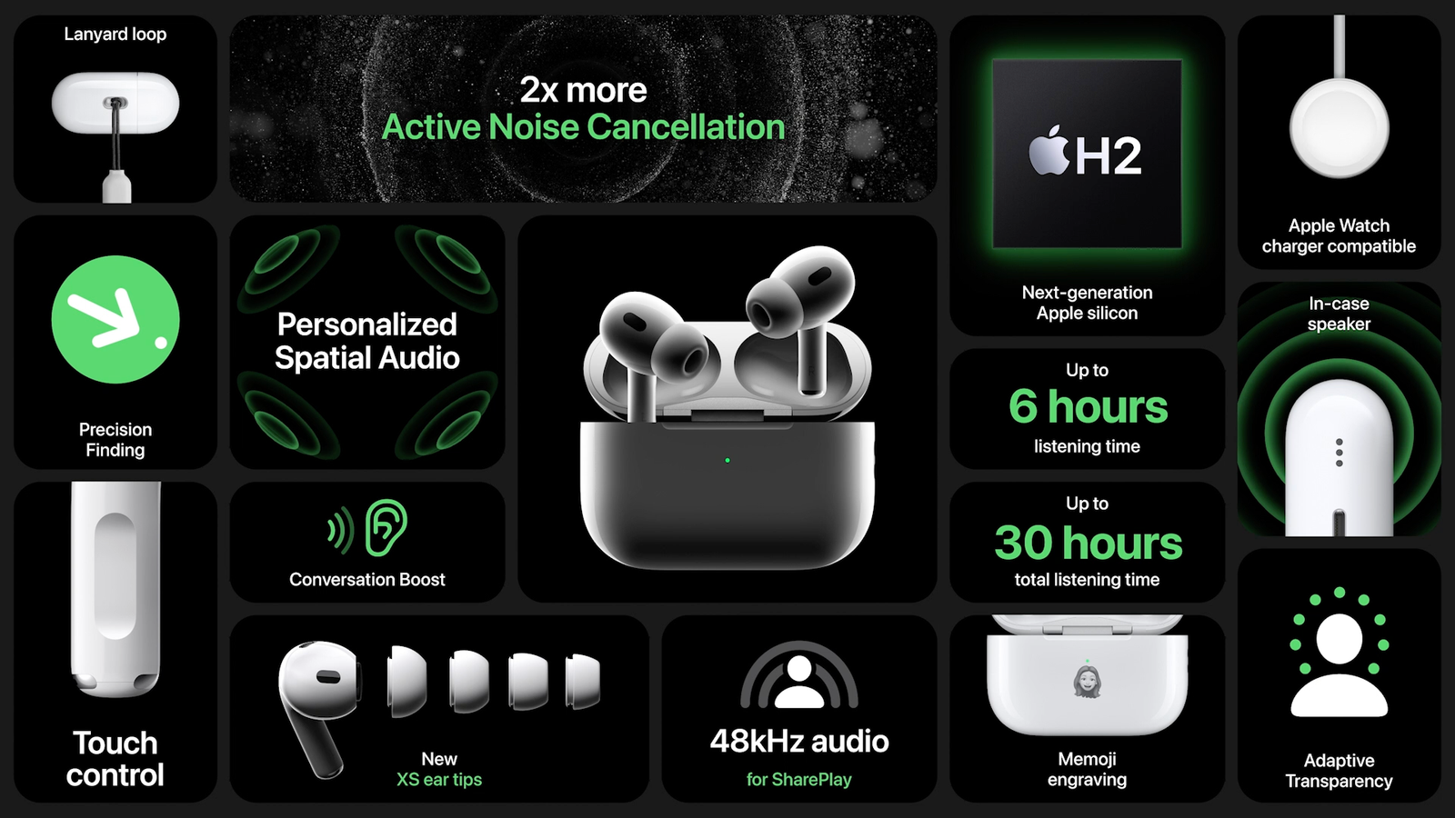 Apple - こーし　airpods pro Amazon.com: Apple AirPods Pro : Electronics
