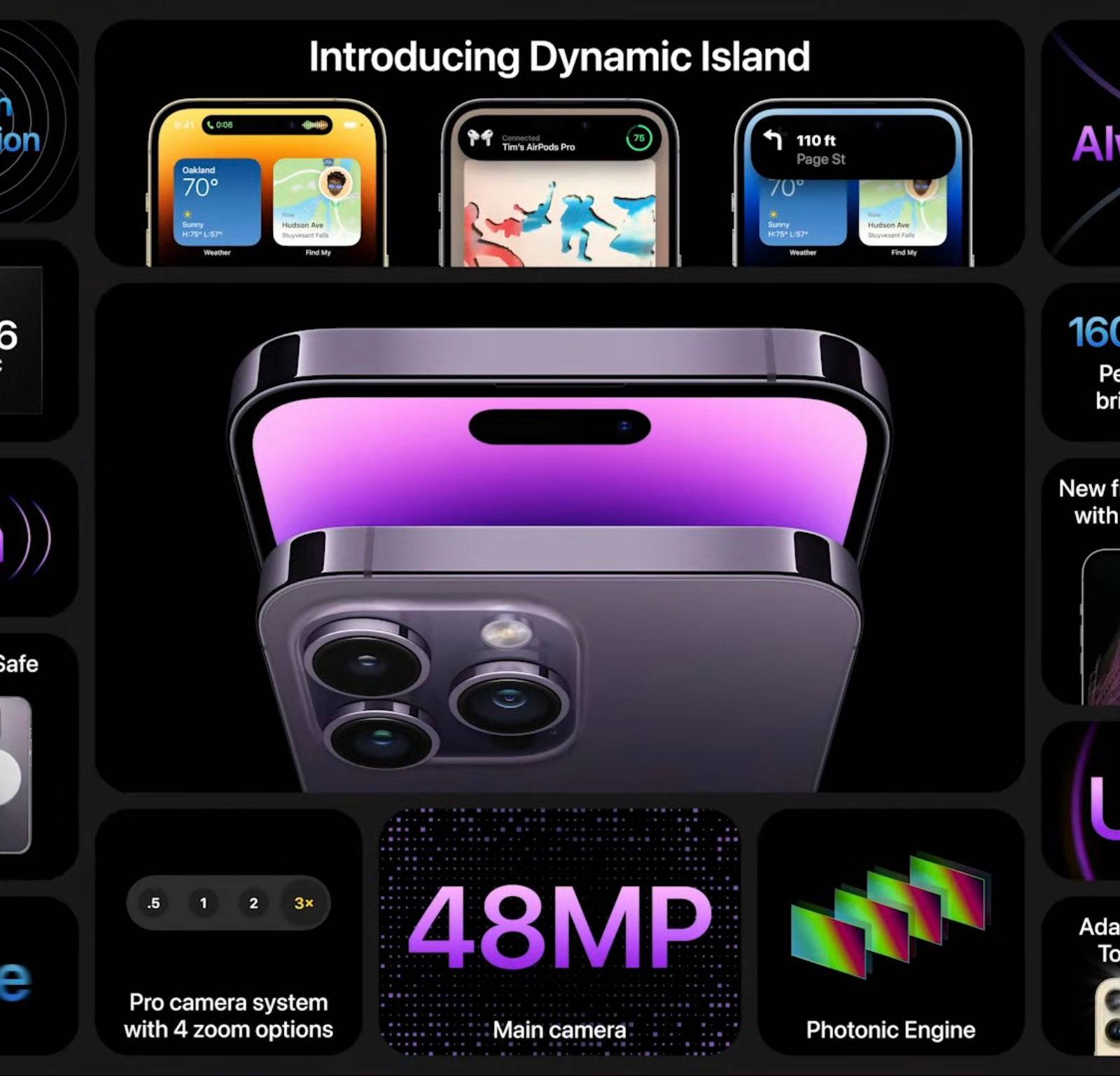 iPhone-14-Pro-Features.jpeg?w=