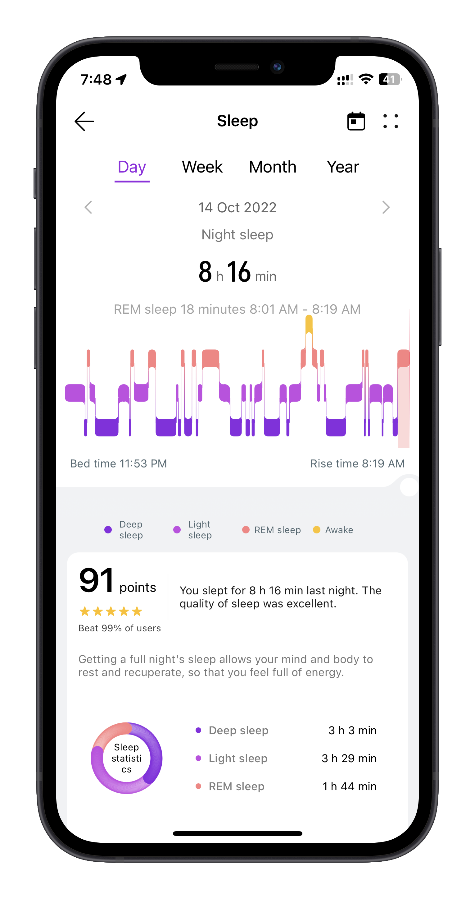 HUAWEI Band Review: The best value-for-money fitness tracker