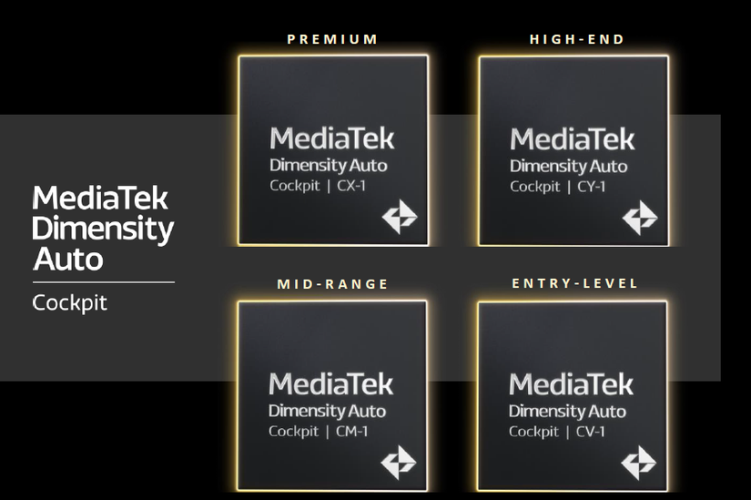 MediaTek’s new Dimensity Auto Cockpit chips bring advanced AI ...