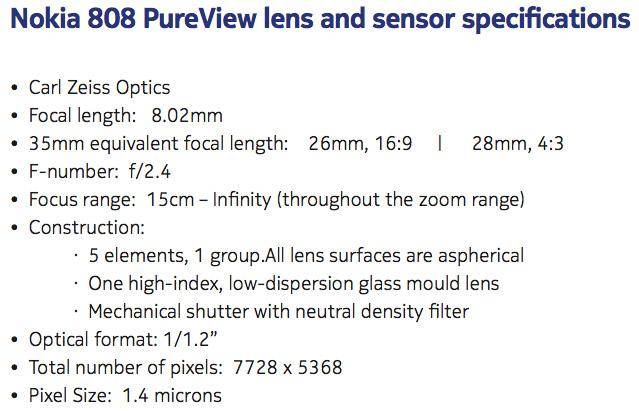 What Is ‘PureView Technology’ and How Does It Work?