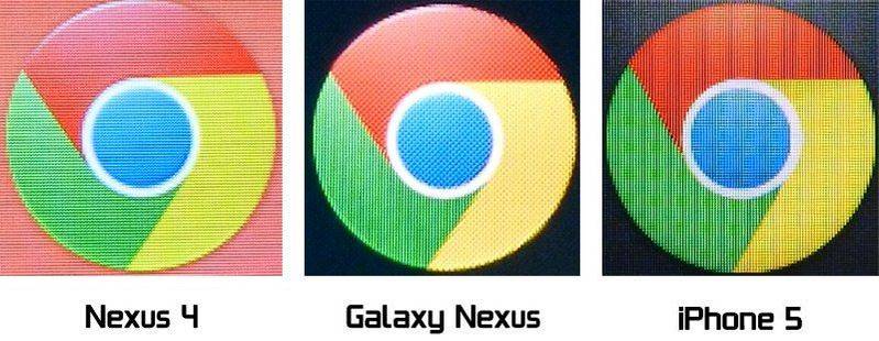 Is 5-Inch the New 4.3-Inch?
