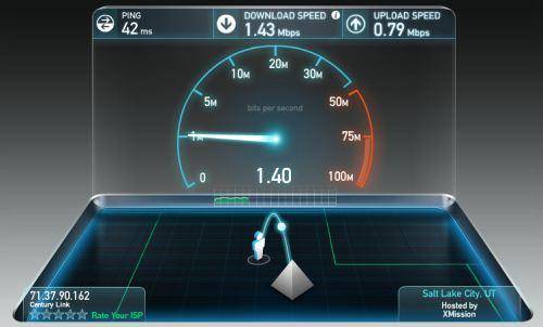 Smartphone Speed Graph Your Smartphone Is Probably Faster Than Your PC