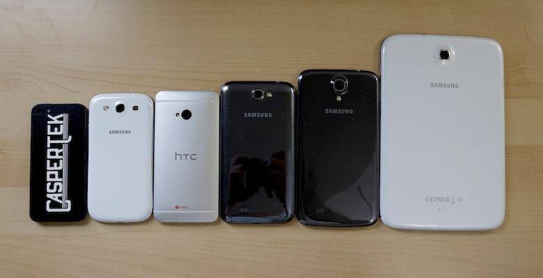 Galaxy Mega 6.3 Review