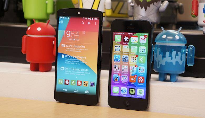 What’s the difference between iOS and Android users?