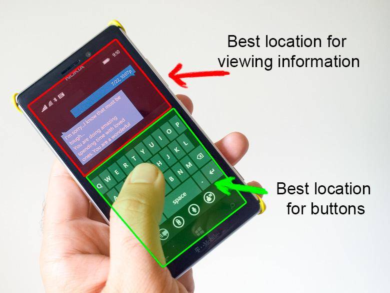 Best Location for Buttons