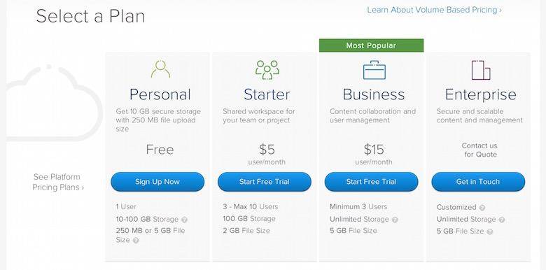 Cheapest File These are the best cloud storage options for mobile users