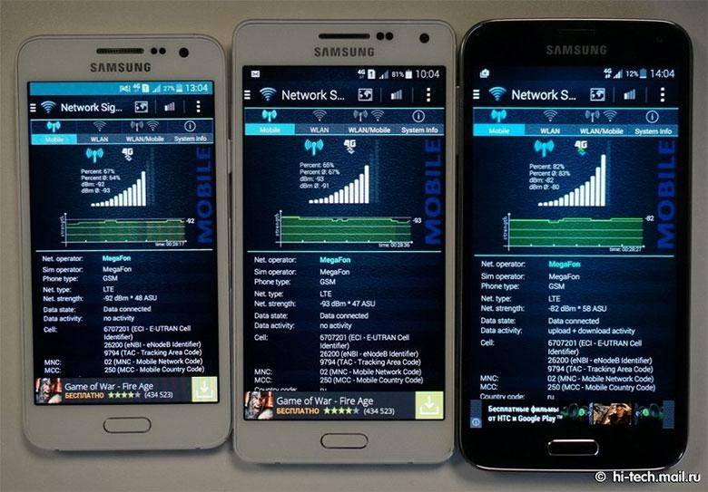 Samsung Galaxy A3 and A5 appear to suffer from signal strength problems