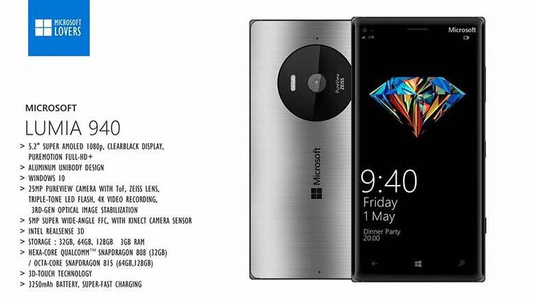 Microsoft Lumia 940 specs and render imagined, together with Lumia