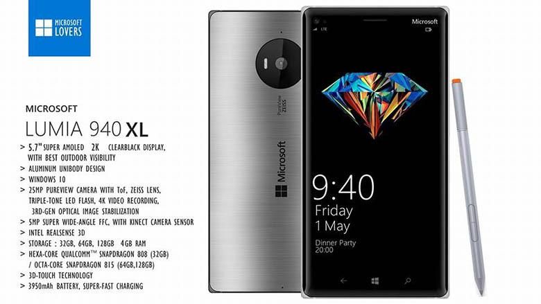 Microsoft Lumia 940 specs and render imagined, together with Lumia