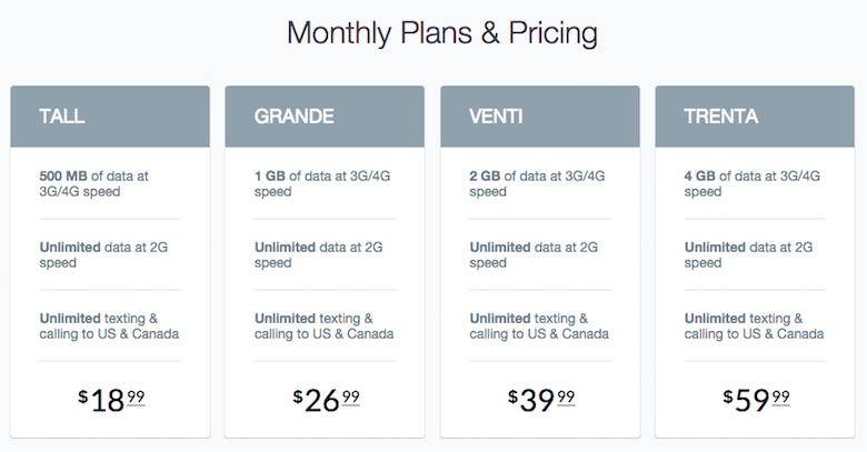For smartphone shoppers on a budget, TextNow Wireless is a great option