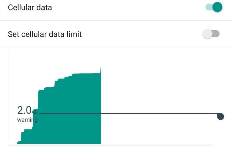 Five ways to keep your cellular data usage under control