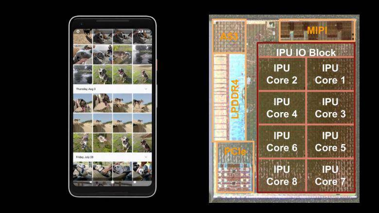 Google says Pixel Visual Core is not used for Pixel 2’s native camera app