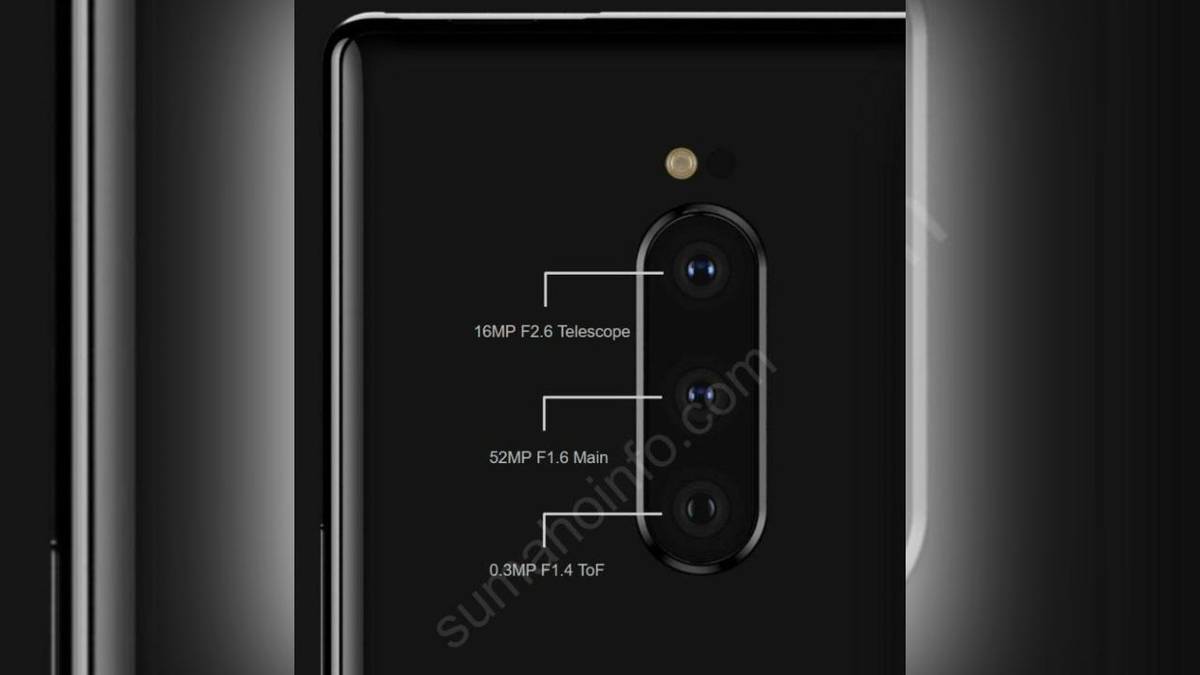 Wild guess: Sony Xperia XZ4 has 52-megapixel camera