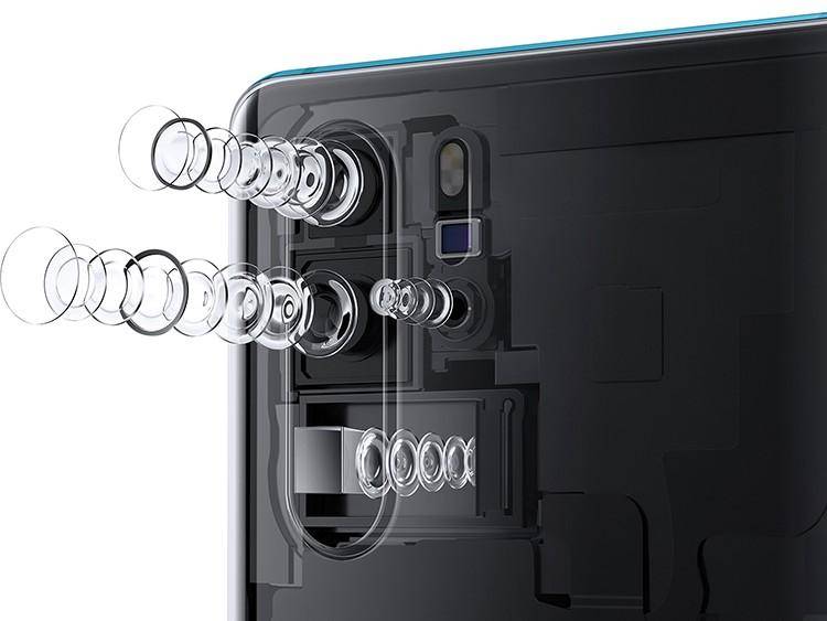 What is a periscope camera on smartphones?