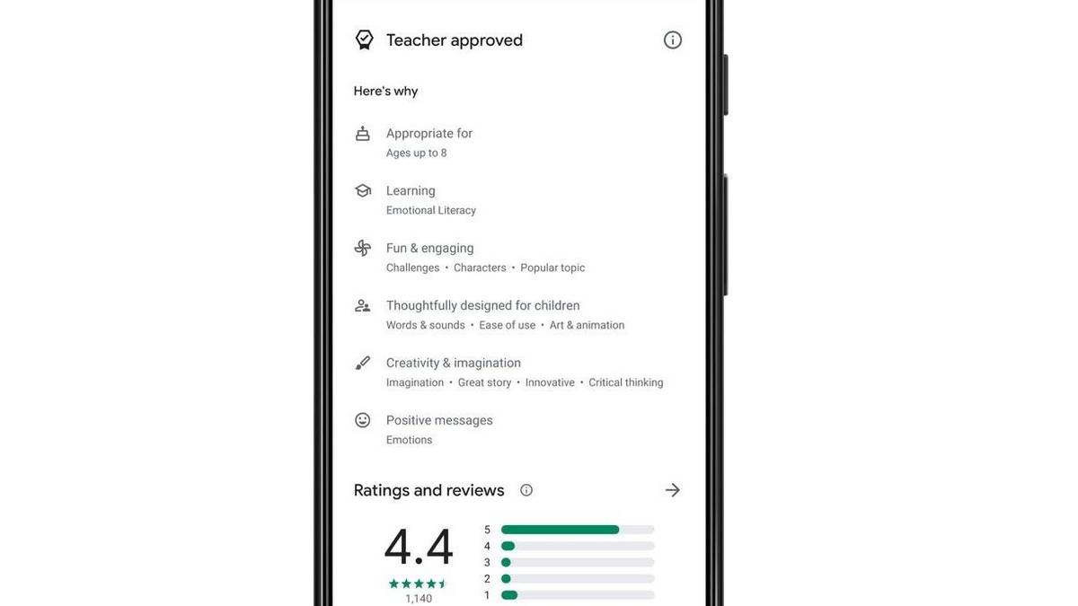 Google Play gets a new Kids section for apps approved by teachers