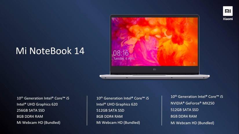 Xiaomi Mi Notebook 14 with 10th Gen Intel Core i5 processor launched in ...