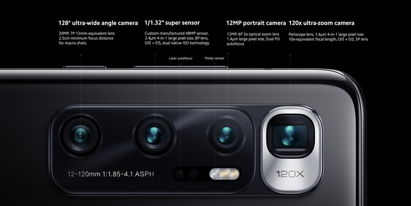 Xiaomi's Mi 10 Ultra packs a 120x zoom camera, 120Hz display