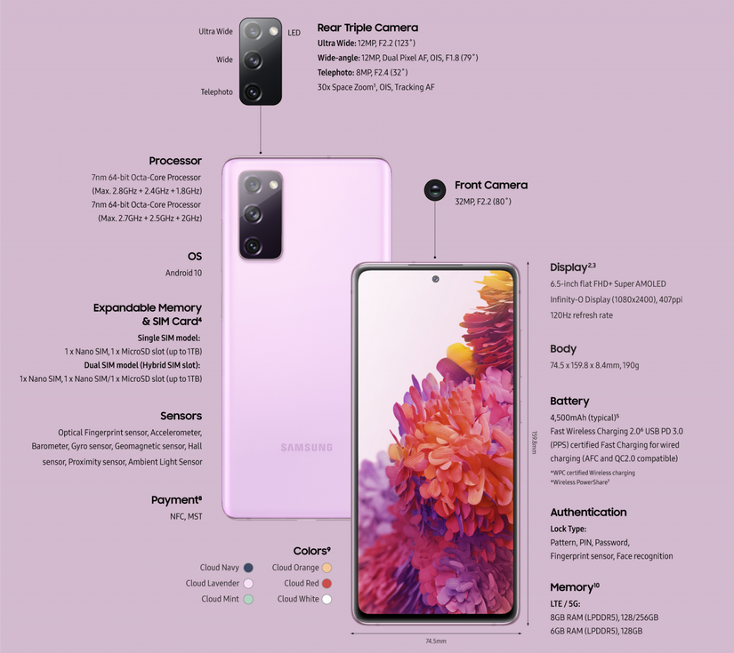 Samsung Galaxy S20 FE 5G offers flagship performance, three cameras and ...