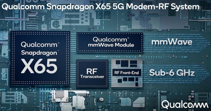 Qualcomm’s new Snapdragon X65 5G modem brings a promise of 10Gbps ...