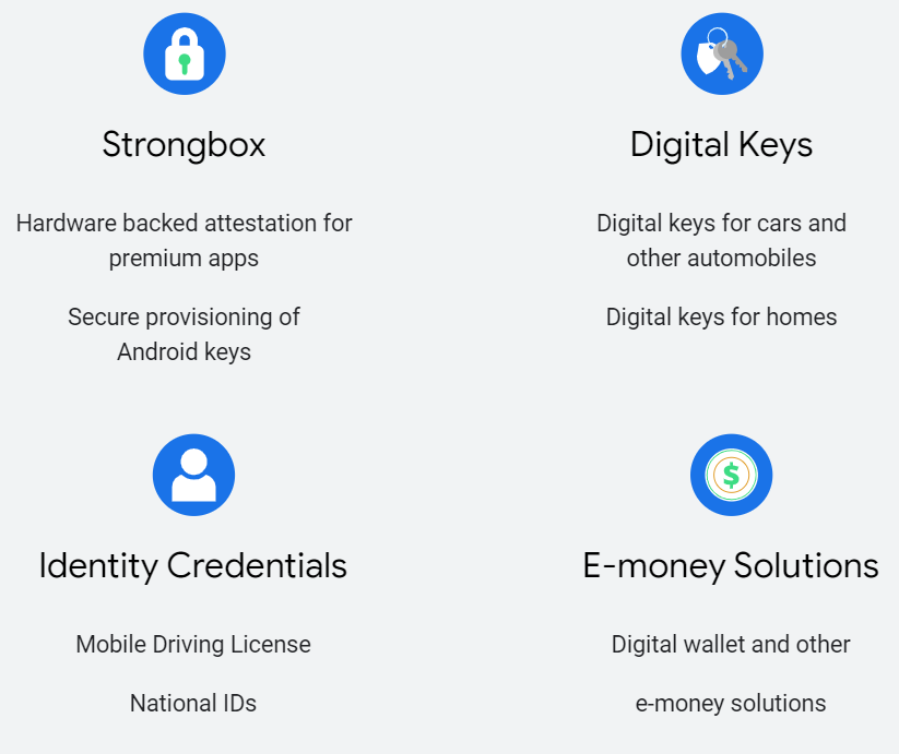 Google wants Android smartwatches and phones to act as digital IDs and keys