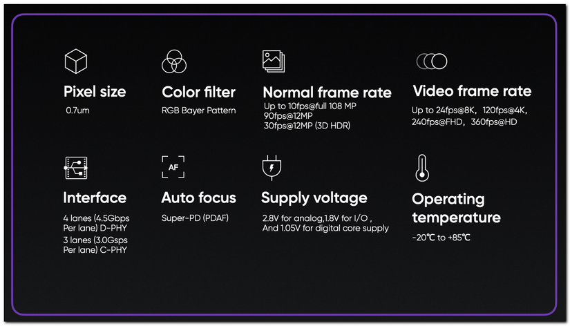 Realme adds a 108MP camera to its upcoming mid-ranger with new tricks ...