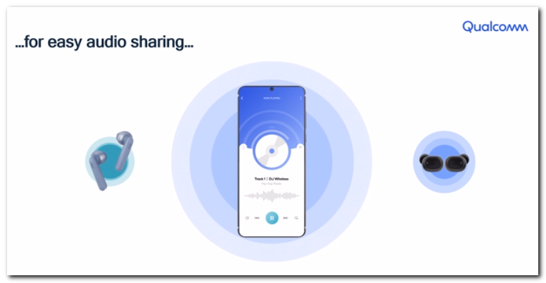 Android 12 will improve your music listening experience over Bluetooth