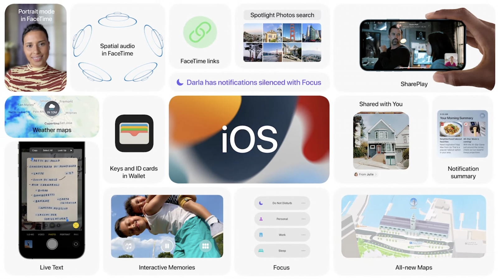 iOS 15 official: everything you need to know