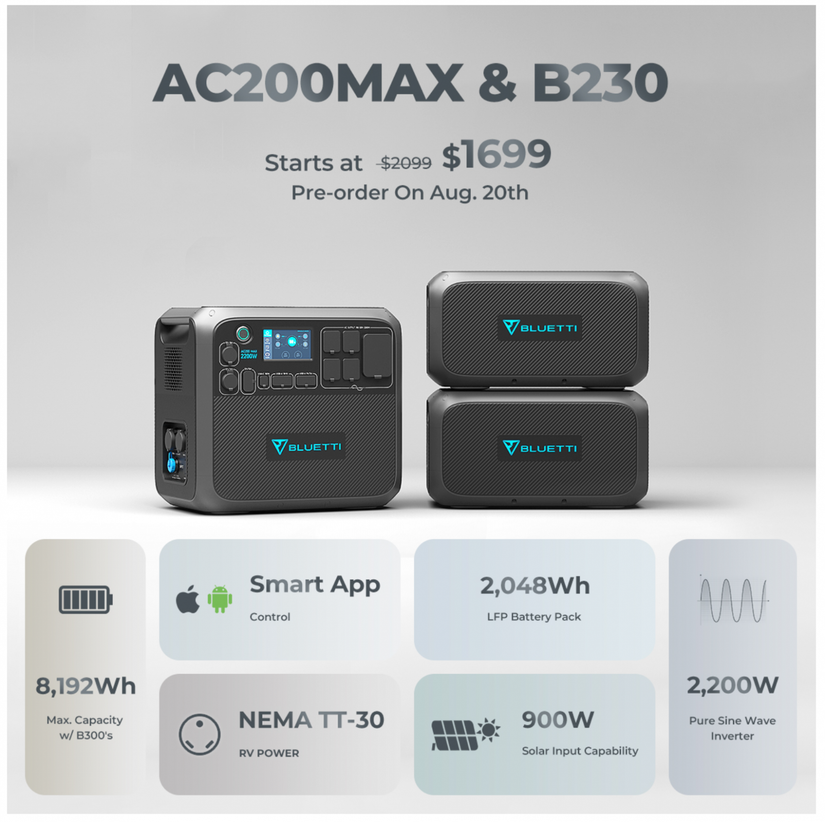 BLUETTI Power Week: AC200MAX & B230 are now available and there are ...