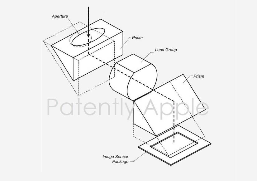 iPhone with a periscope zoom? Apple has the patent