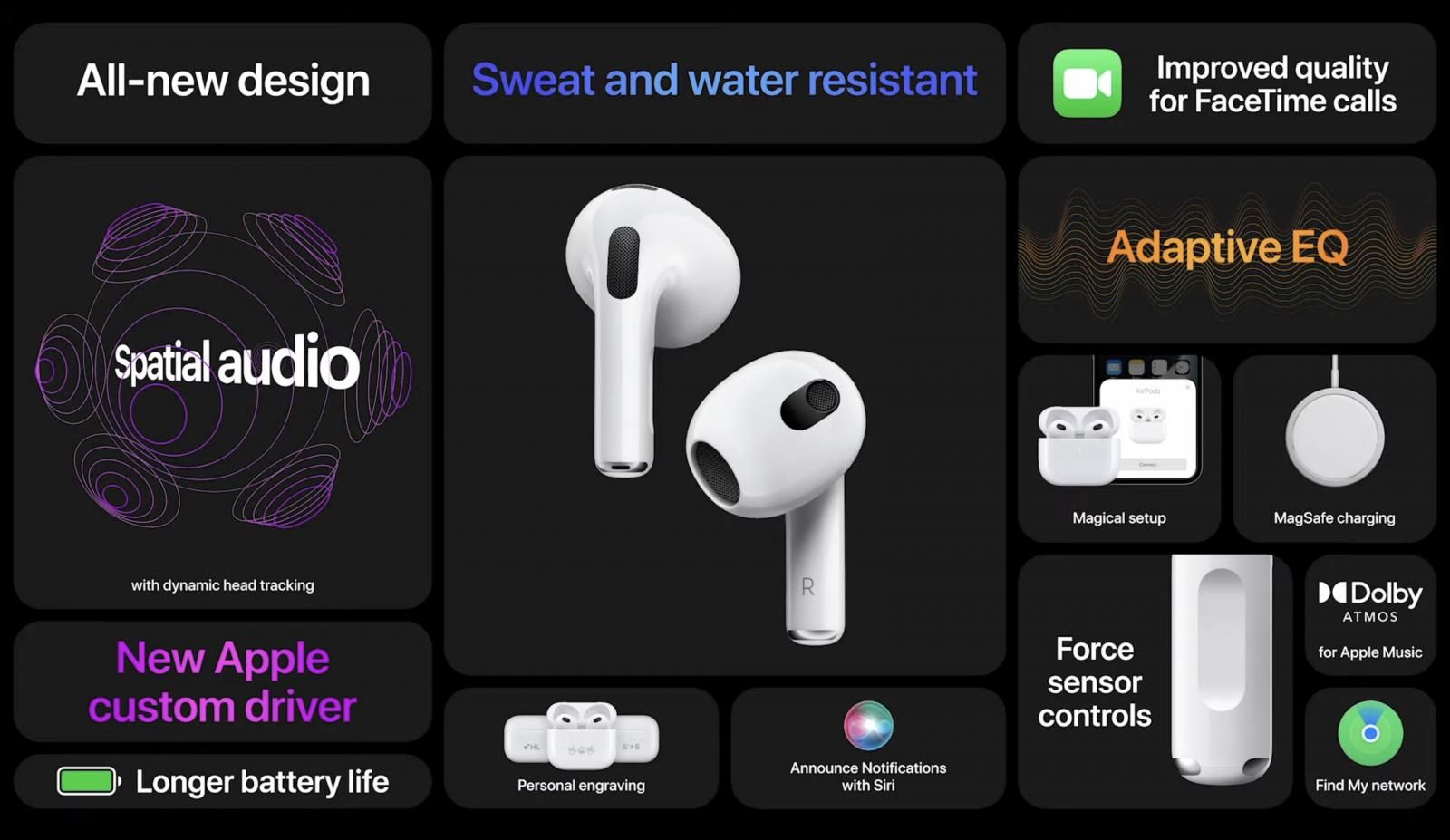 AirPods-3rd-generation-