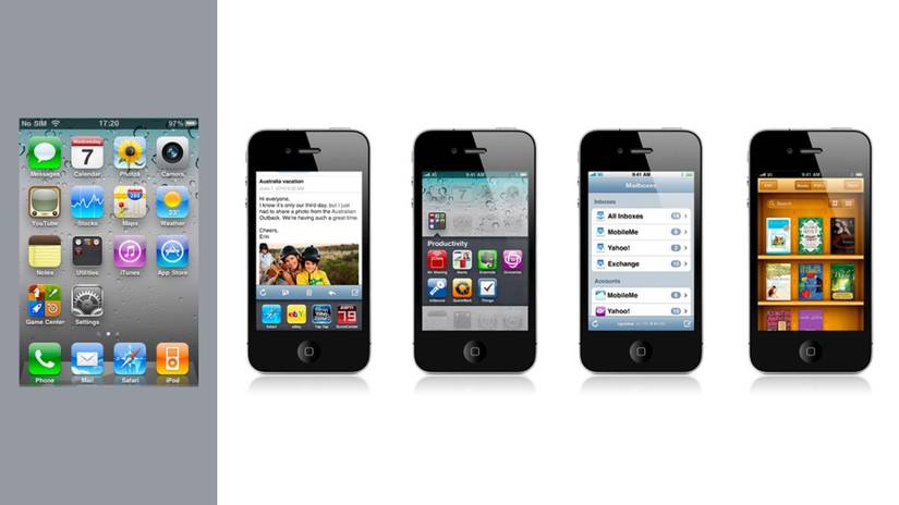 15 years of iOS: Let's take a walk down memory lane