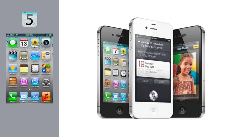 15 years of iOS: Let's take a walk down memory lane